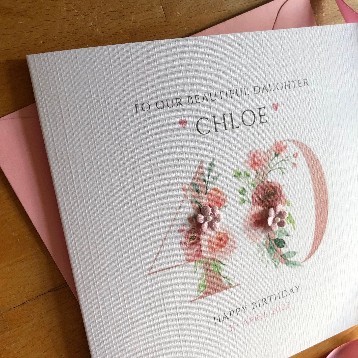 Personalised Birthday Card - Rose Gold Number - any age